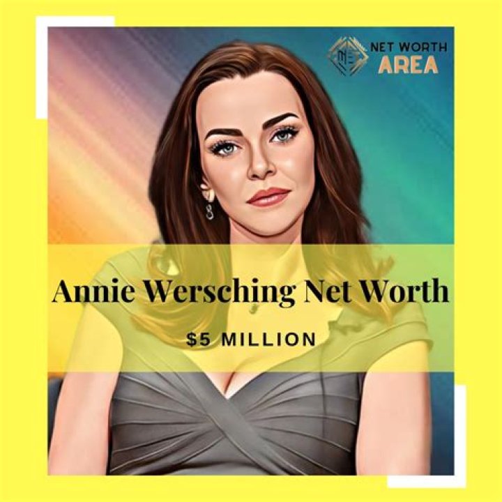Annie Wersching Net Worth, Income, Salary, Earnings, Biography