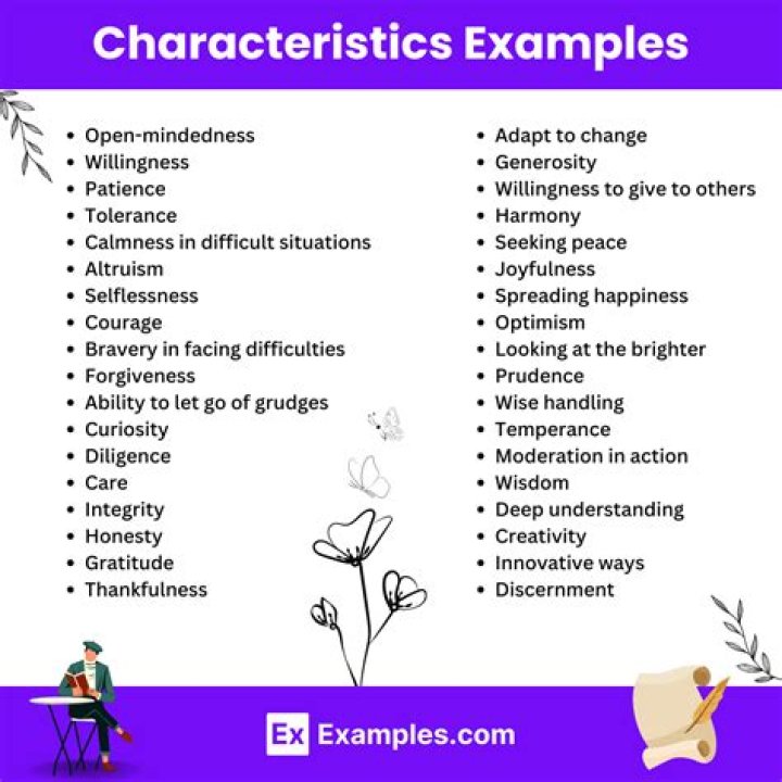 Characteristics of the other woman