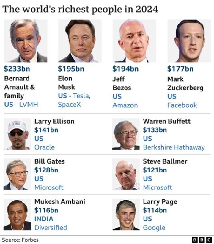 Dana Carvey Net Worth: How Rich Is the Actor in 2022?