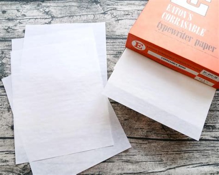How to buy fire paper