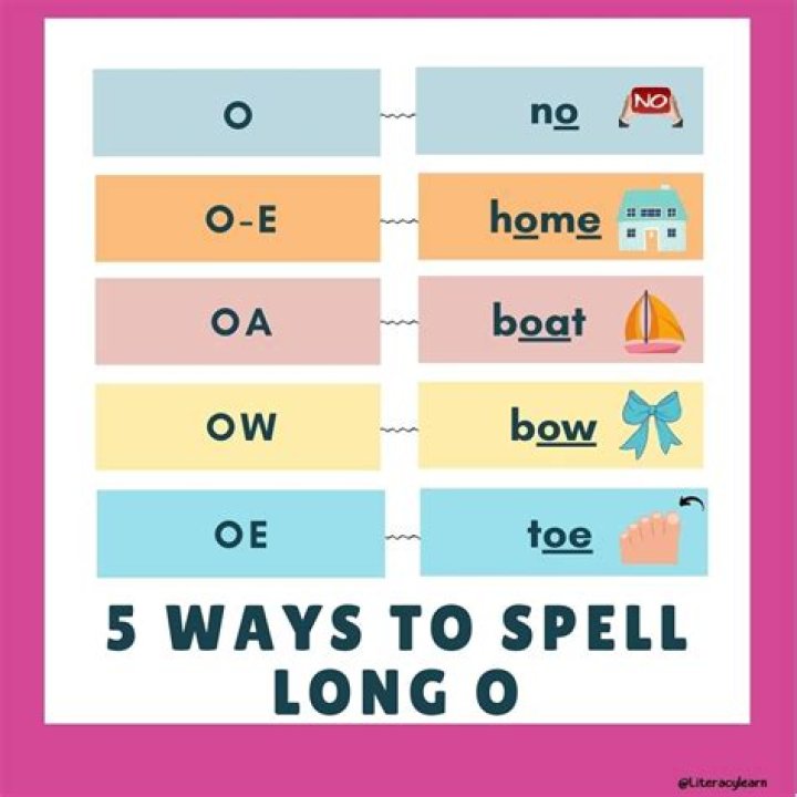 How to spell exiting