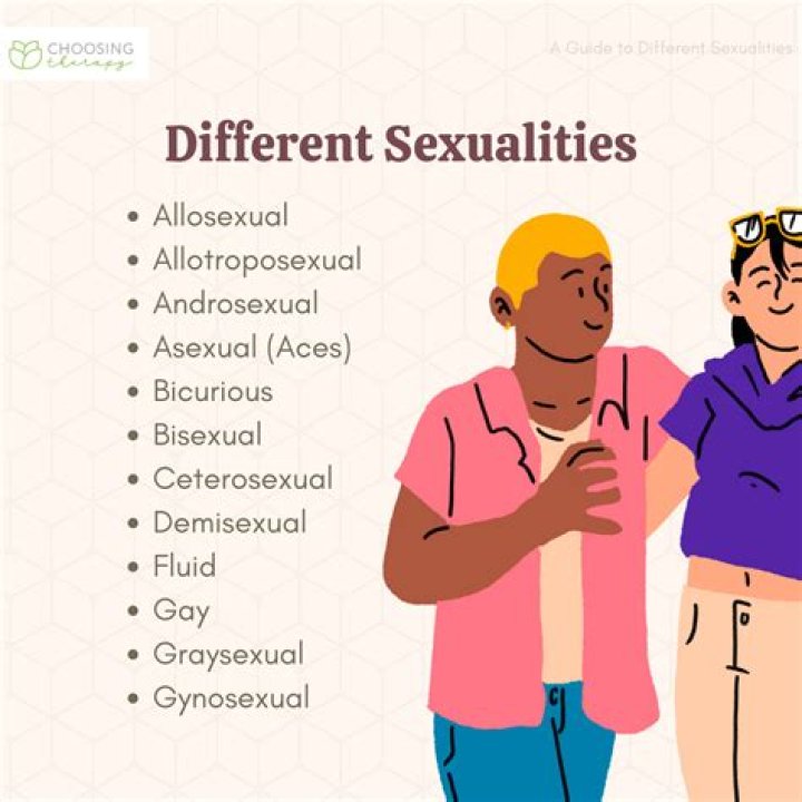 Is Dream Gay or Straight? What is His Sexuality?