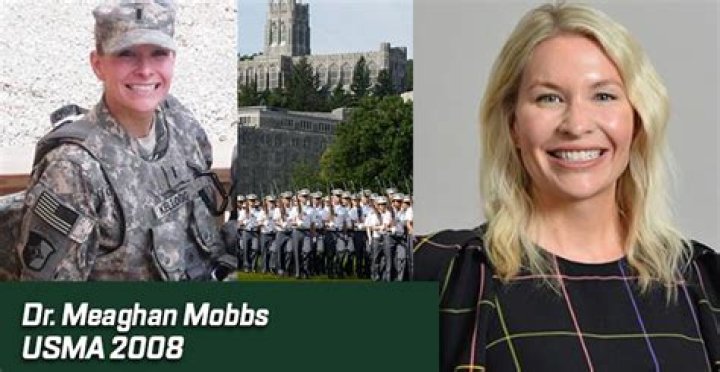 Meaghan Mobbs Wikipedia Father: Facts To Know About The Personality