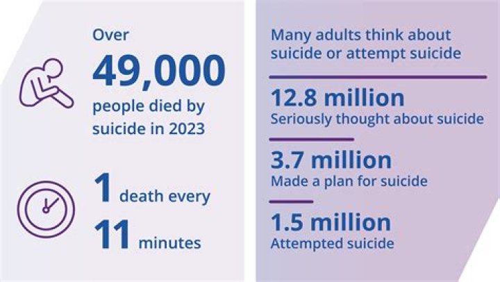 Paul Scanlon Wikipedia -Who Was He? Death Cause, Suicide Or Accident -Details To Know