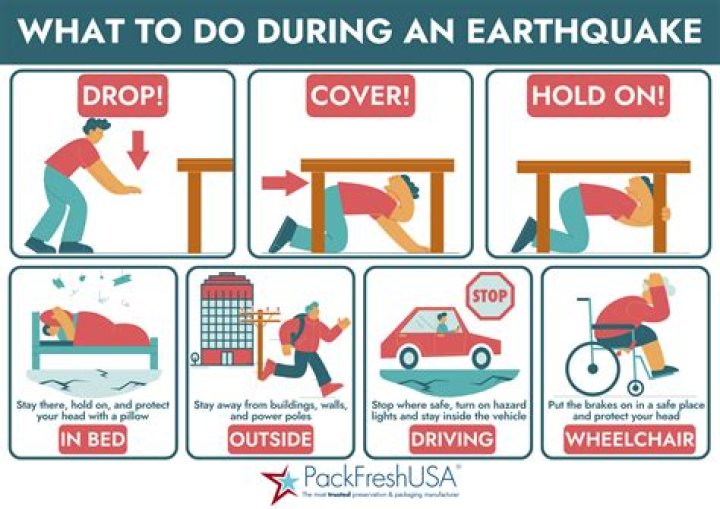 What is the safest place to hide during an earthquake