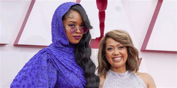 Who Is Gabi Wilson, Why Is She Referred To As H.E. R And What Does It Stand For?