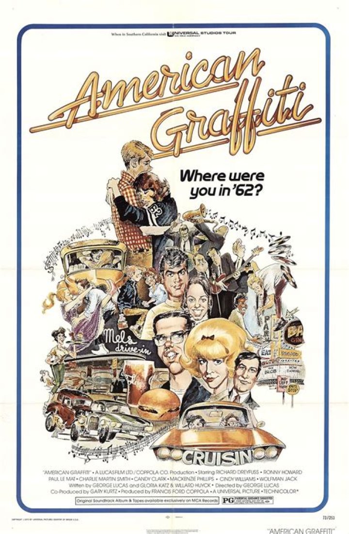 Who is Toad on American Graffiti? Who played the part of Toad in American Graffiti?